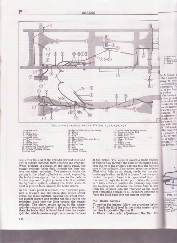 CJ5 Transfer Case Parking Brake picture or diagram needed ECJ5